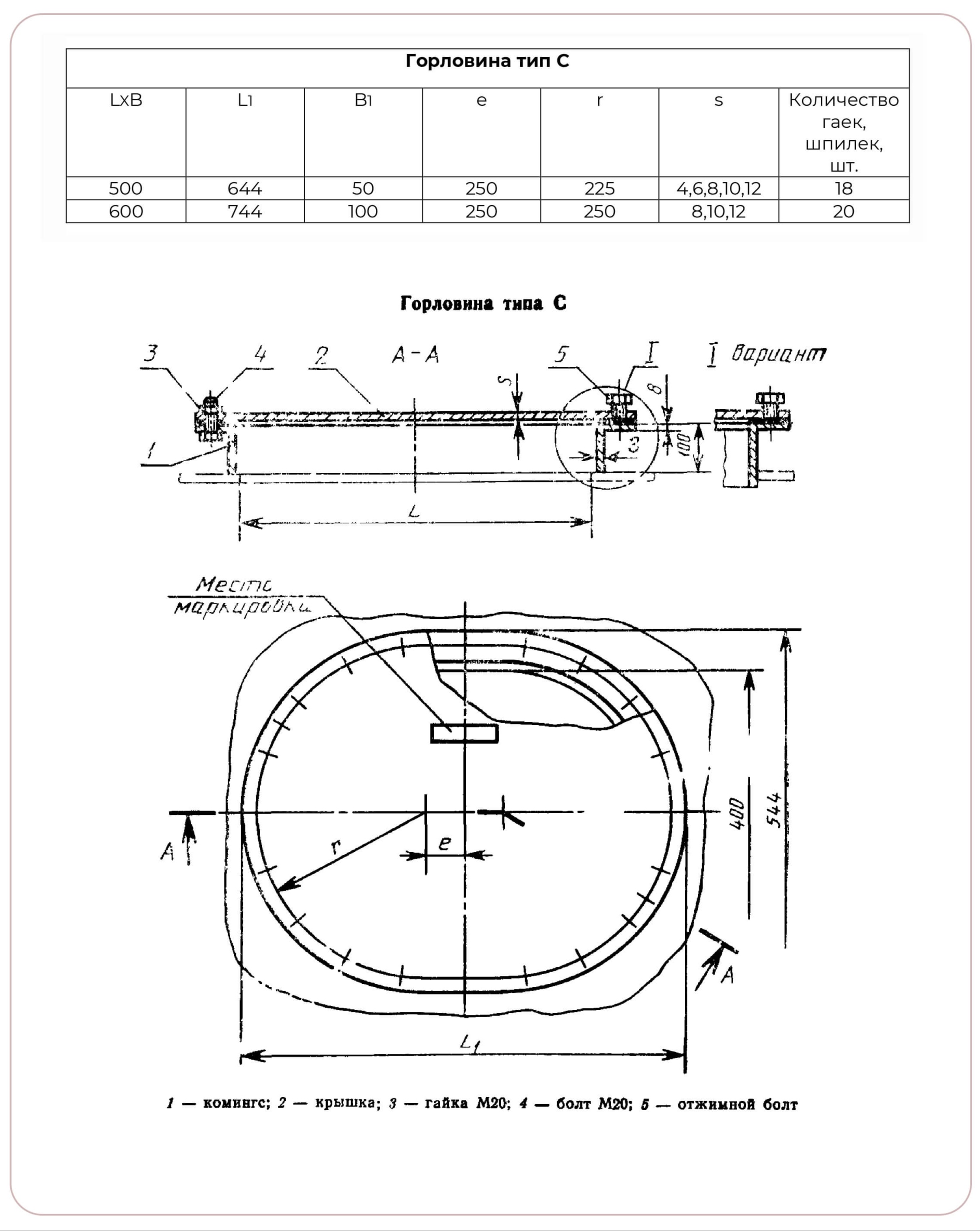 Схема судовых стальных горловин тип-с
